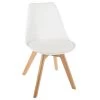 Chaise Salle Manger Baya Blanc Atmosphera -Décoration De Meubles chaise salle manger baya blanc atmosphera